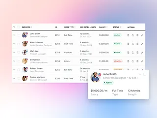 Preview of Responsive data tables for SaaS dashboards